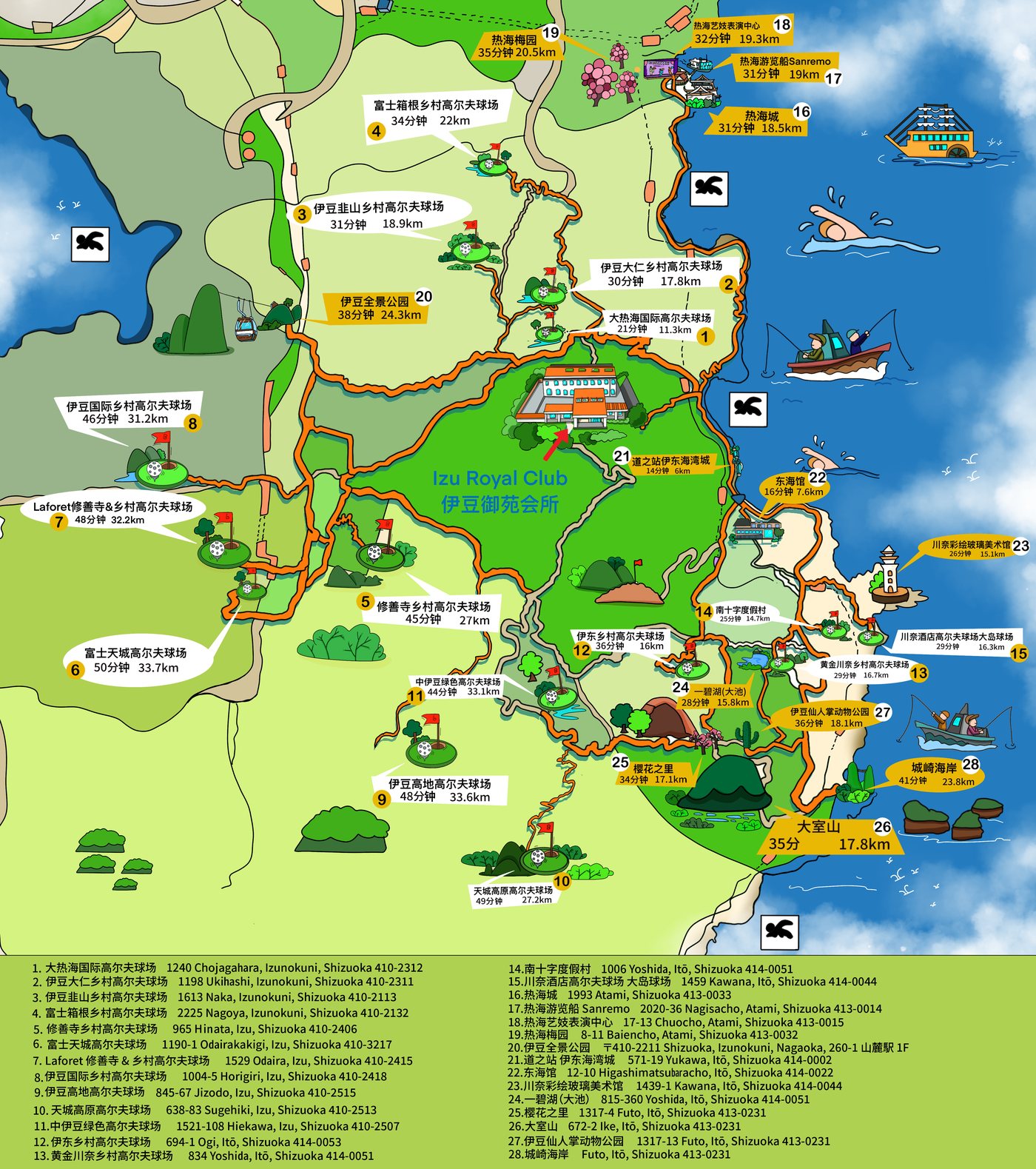 周边地图（高尔夫球场与观光地）